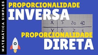 Função de proporcionalidade direta e inversa 9ºANO [upl. by Phaedra]