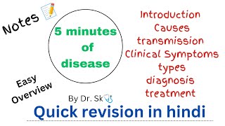 Viral fever overview notes causestransmissiontypesclinical symptomsdiagnosistreatmenthindi [upl. by Airdnekal767]