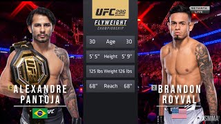 ALEXANDRE PANTOJA VS BRANDON ROYVAL 2 FULL FIGHT UFC 296 [upl. by Lindi700]