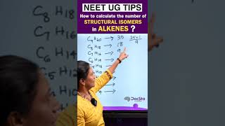 How many structural isomers of this alkane  A simple trick [upl. by Nylaj]