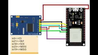 ESP32  MCP2515 use CANHacker on CAN Bus system [upl. by Sebastian]