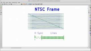 Lets Learn NTSC Part 1A Basics [upl. by Arinaid]