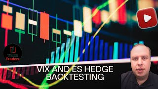 VIX Call amp ES Futures Put  Backtesting amp Tips for Low Volatility [upl. by Leta44]