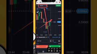 কটেক্স ট্রেডিং trading kivabe korbo trading id kivabe khulbo forex trading bangla Forhad 2024 online [upl. by Derwon]