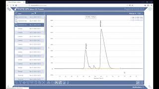 Micro GC Fusion Web Training  Recalibration [upl. by Tnilf551]