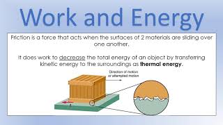 Year 8 Physics Work and Energy [upl. by Carnes]