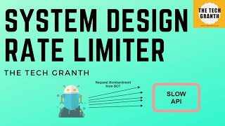 System Design  Rate Limiting Algorithms  API Rate Limiter  Cascading Failure Resolution [upl. by Ahsitram149]