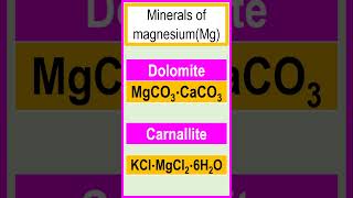 Minerals of magnesium Mg such as dolomite carnallite magnesite and epsom salt chemistry [upl. by Tnilc]