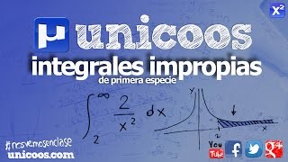 Integrales impropias de primera especie 04 UNIVERSIDAD unicoos [upl. by Platus]