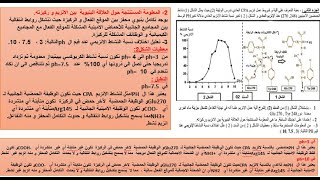 الحصة17 تمرين حول النشاط الانزيمي enzyme carboxypeptidase [upl. by Evyn]