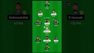 IND vs BAN Dream11 Prediction Team rishivolggkp [upl. by Aelanna129]