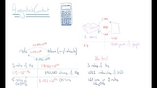 22 Avogadro’s Constant [upl. by Eciral441]