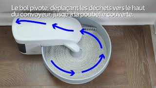 Boîte à litière automatique PetSafe® Simply Clean™  FR [upl. by Hogue]