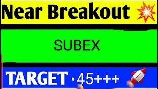 SUBEX LTD SHARE LATEST NEWS TODAYSUBEX SHARE TARGETSUBEX SHARE LATEST NEWSSUBEX SHARE ANALYSIS [upl. by Cavit]