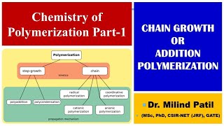 Chemistry of Polymerization Part 1  Chain Growth or Addition Polymerization  UG PaathShaala [upl. by Ankney]