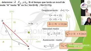 Física Agraria Cinemática Alex Hurtado [upl. by Cordeelia155]