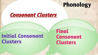 Consonant Clusters in English Initial Consonant Cluster Final consonant Cluster [upl. by Melisse412]