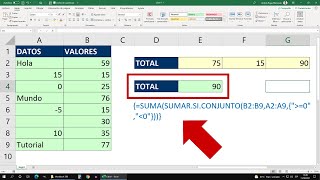 Función SUMARSICONJUNTO avanzada con criterios complejos en Excel números positivos y negativos [upl. by Juna]