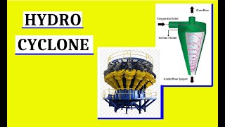 Hydrocyclone seprator  Hydrocyclone working principle amp Application [upl. by Kcirdek]