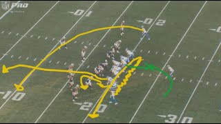 Orchestrated Rams Patriots vs Rams Week 11 2024 Film Breakdown [upl. by Ondrea766]