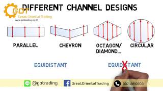 Lamella clarifier types Advantages of different channel designs [upl. by Aubrette703]