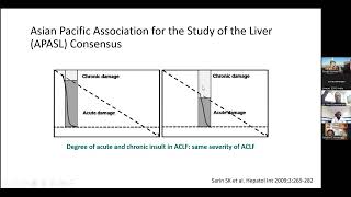 Acute on Chronic Liver Failure [upl. by Tnomal]