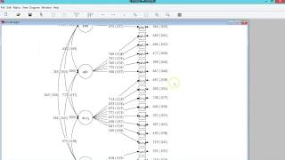 Mplus CFA confirmatory factor analysis [upl. by Connett]