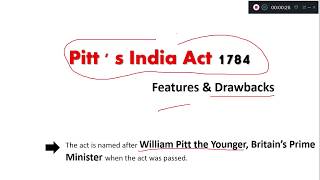 Pitt  s India Act 1784 Features amp Drawbacks [upl. by Estell]