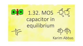 132 MOS capacitor in equilibrium [upl. by Mozza983]