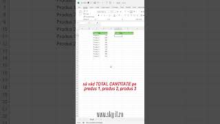 Functia GROUPBY din Excel 365 un altfel de Pivot excel365 functions [upl. by Gut]