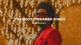 100 most streamed songs on Spotify November 2024 [upl. by Oilla185]