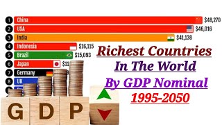 Richest countries in the world by GDP Nominal 19952050 gdp top10countriesbygdp learnwithafnan [upl. by Hooke376]