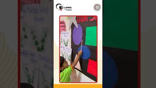 Recapitulation of shapes admissionsopen school learning students kids [upl. by Darcy]