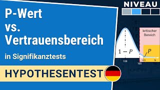 PWert Konfidenzintervall und Signifikanz erklärt  Hypothesentest 112  IHDE Academy [upl. by Eziechiele396]