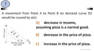 Economics quiz Questions and Answers Demand Supply and Market Equilibrium 1 [upl. by Langbehn]