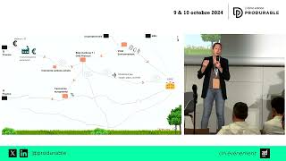 De fil en aiguille l’approche plateforme pour tisser le reporting de durabilité [upl. by Janella193]