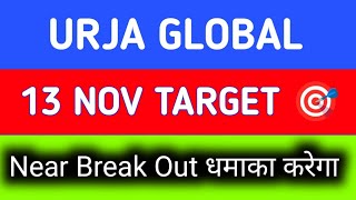 urja global share news today  urja global share news [upl. by Christmann161]