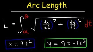 Arc Length of Parametric Curves [upl. by Teague]