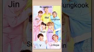 BTS names 😍🥰😘💗 bts 방탄소년단 btsarmy jigsaw games jigsaws fun puzzle [upl. by Pernell972]