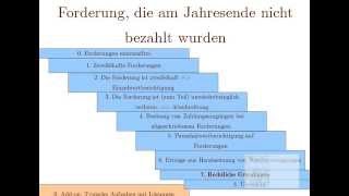 7 Buchhaltung einfach und kompakt lernen Wertberichtigungen Rechtliche Grundlagen [upl. by Moorish]