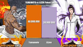 YAMAMOTO GENRYUSAI vs AIZEN SOUSUKE Power Levels  Bleach  ODBS [upl. by Ellebana]