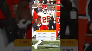 The BEST running backs ever drafted by the Chiefs 🔥 [upl. by Clayberg]