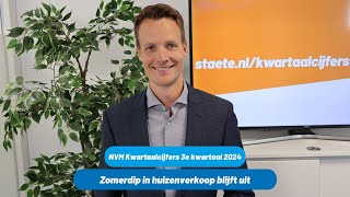 NVM Kwartaalcijfers  Derde kwartaal 2024  Heusden [upl. by Enaffit748]