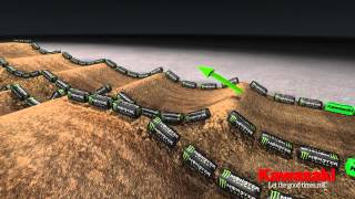 Supercross LIVE 2013  Indianapolis 31613  Monster Energy Supercross Animated Track Map [upl. by Inhoj]