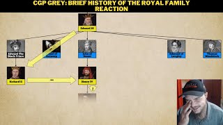 CGP Grey Brief History Of The Royal Family Reaction [upl. by Brien918]