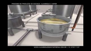 Processo de produção de Cachaça de Alambique [upl. by Pavel]