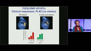 Autologous TgfβResistant HPV1618 E6E7Specific T Lymphocytesfor the Treatment of Cancers [upl. by Flosser]