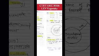 Lev Vygotsky theory of social cultural vygotsky ctetexam shortsfeed motivation shorts tetexam [upl. by Immanuel]