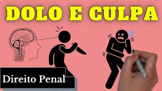 Dolo e Culpa Direito Penal Resumo Completo [upl. by Chyou691]