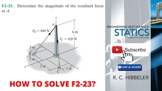 F223 hibbeler statics chapter 2  hibbeler  hibbeler statics [upl. by Elwina]